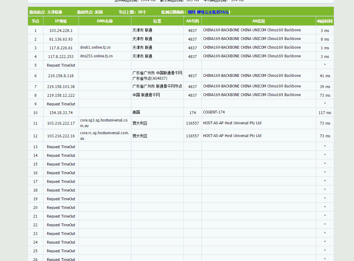 EasyVM:新加坡Ryzen VPS,1核/2GB内存25GB NVMe/1TB流量/1Gbps带宽,$4.8/月起 评测-