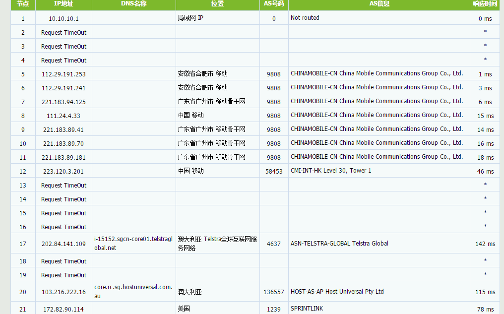 EasyVM:新加坡Ryzen VPS,1核/2GB内存25GB NVMe/1TB流量/1Gbps带宽,$4.8/月起 评测-