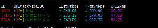 ToToTel:企业级VPS香港CMI线路500Mbps共享带宽促销 年缴299美元 评测-