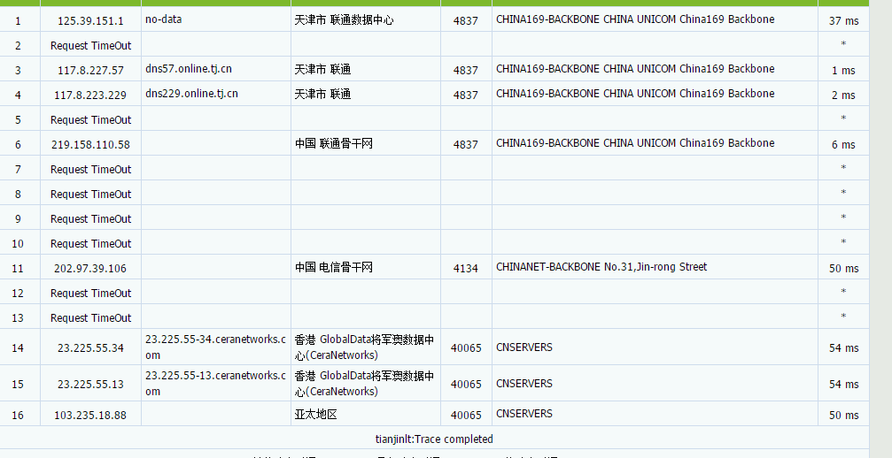 ToToTel:企业级VPS香港CMI线路500Mbps共享带宽促销 年缴299美元 评测-