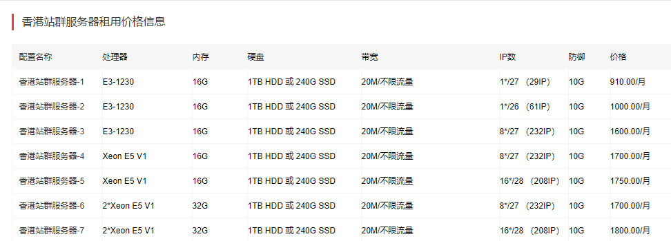 乐易云香港云服务器限时五折优惠CN2专线直连-