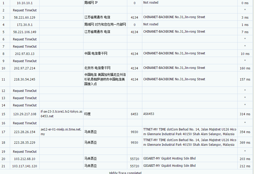 Casbay: 马来西亚VPS,100Mbps带宽不限流量,支持Linux/Window,月付 $9.59起 评测-