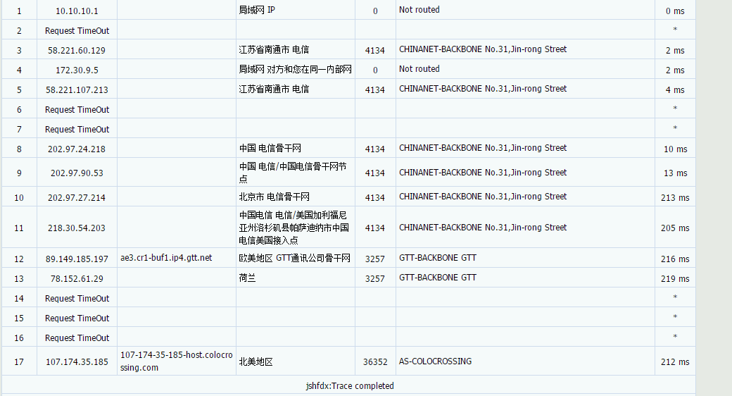 ColoCrossing:黑五 纽约机房vps1核/1GB/20G SSD/1Gbps不限流量,10美元/年,布法罗机房独服19美元/月起评测-