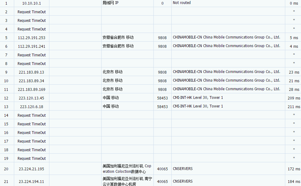 OuluCloud - CN2/9929三周年特惠 美国优化高防 香港CN2 美国/加拿大OVH 七折 评测-