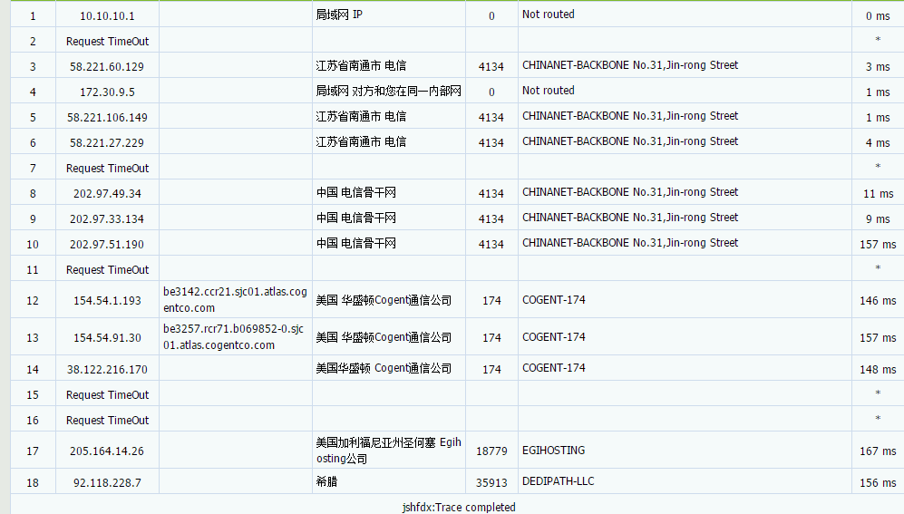 DesiVPS:美国圣何塞10Gbps带宽1500GB流量 VPS年付17$起,Windows 8$起 评测-