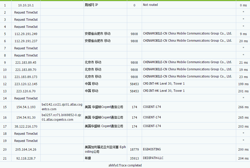 DesiVPS:美国圣何塞10Gbps带宽1500GB流量 VPS年付17$起,Windows 8$起 评测-