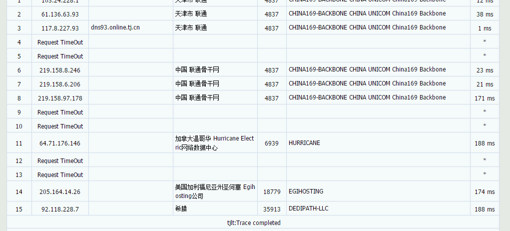 DesiVPS:美国圣何塞10Gbps带宽1500GB流量 VPS年付17$起,Windows 8$起 评测-