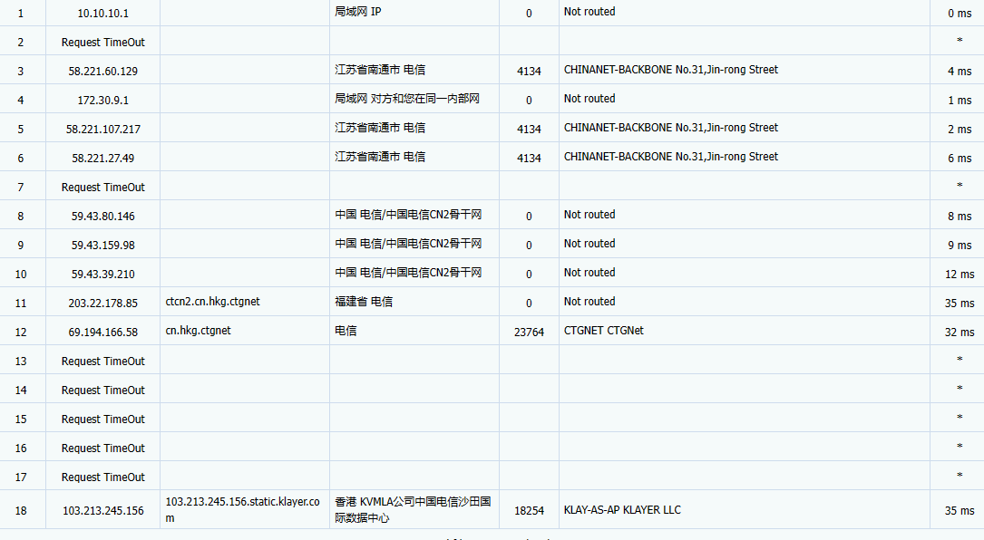 XSX Network全新品牌,12年运营历史,全场优惠$47.96/年,覆盖新加坡、香港、日本 评测-