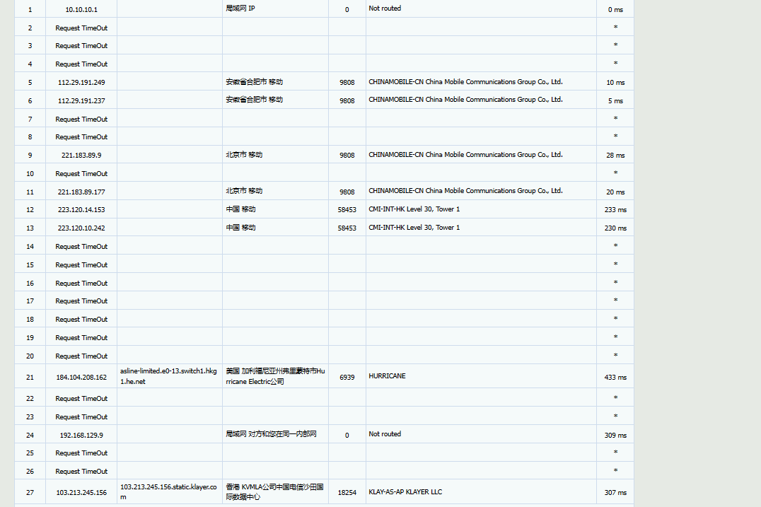 XSX Network全新品牌,12年运营历史,全场优惠$47.96/年,覆盖新加坡、香港、日本 评测-