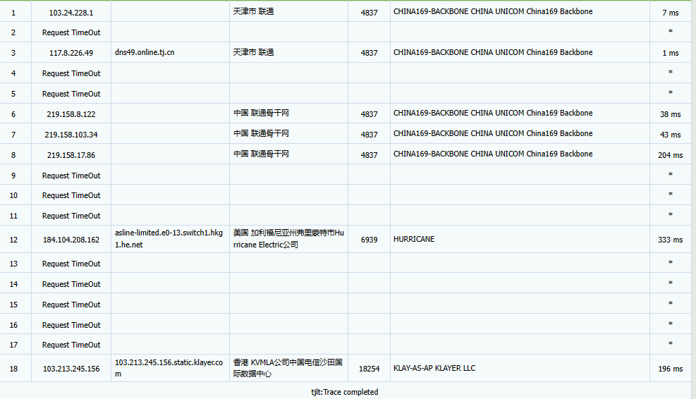 XSX Network全新品牌,12年运营历史,全场优惠$47.96/年,覆盖新加坡、香港、日本 评测-
