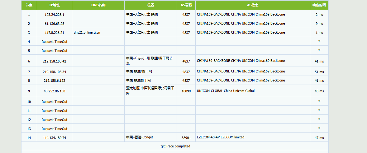 慈云数据 香港原生IP 2C2GB 8Mbps 月付50评测-