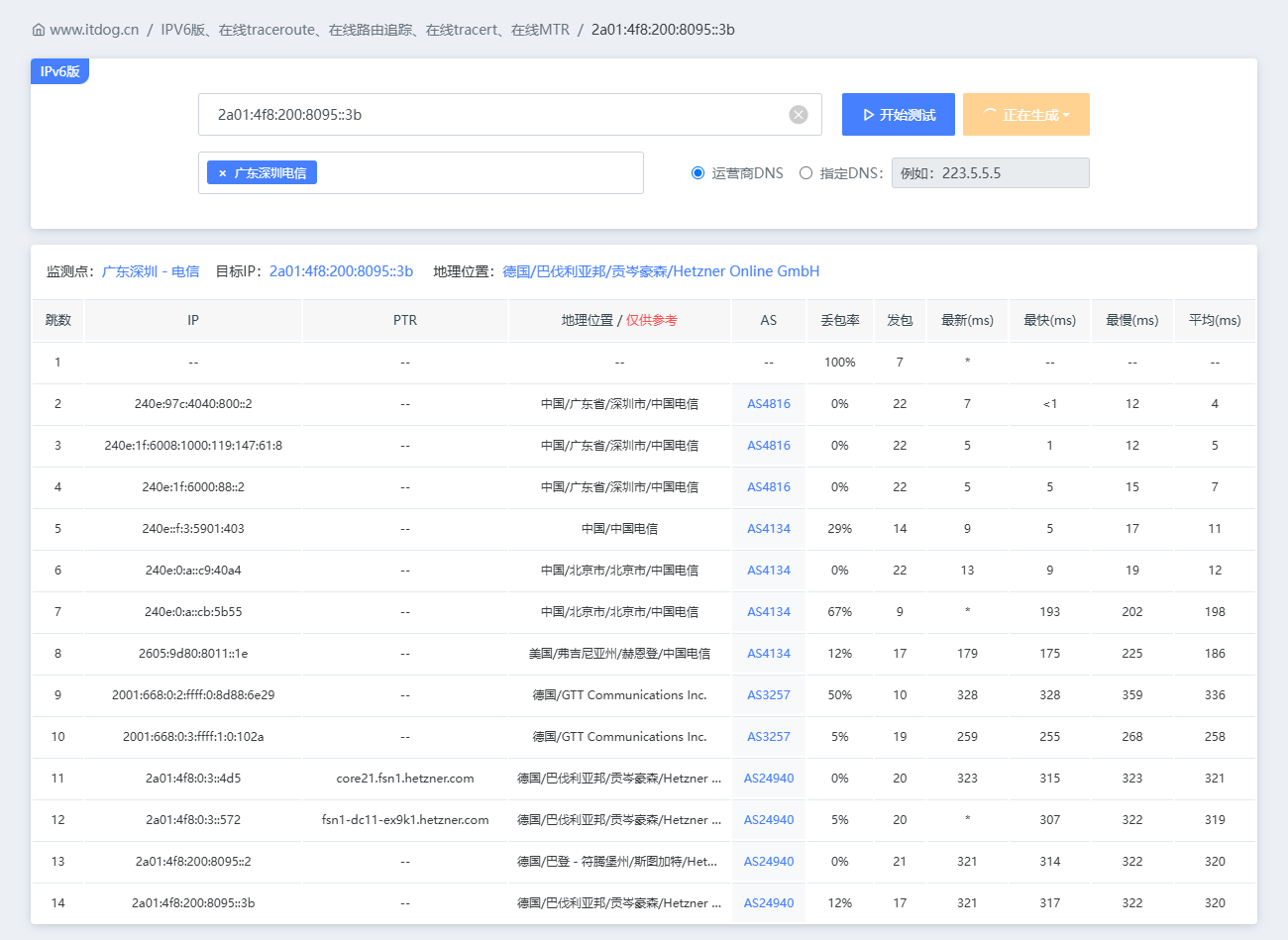 AFlyCloud:德国 芬兰 AMD Ryzen9 高性能IPV6 VPS 评测-