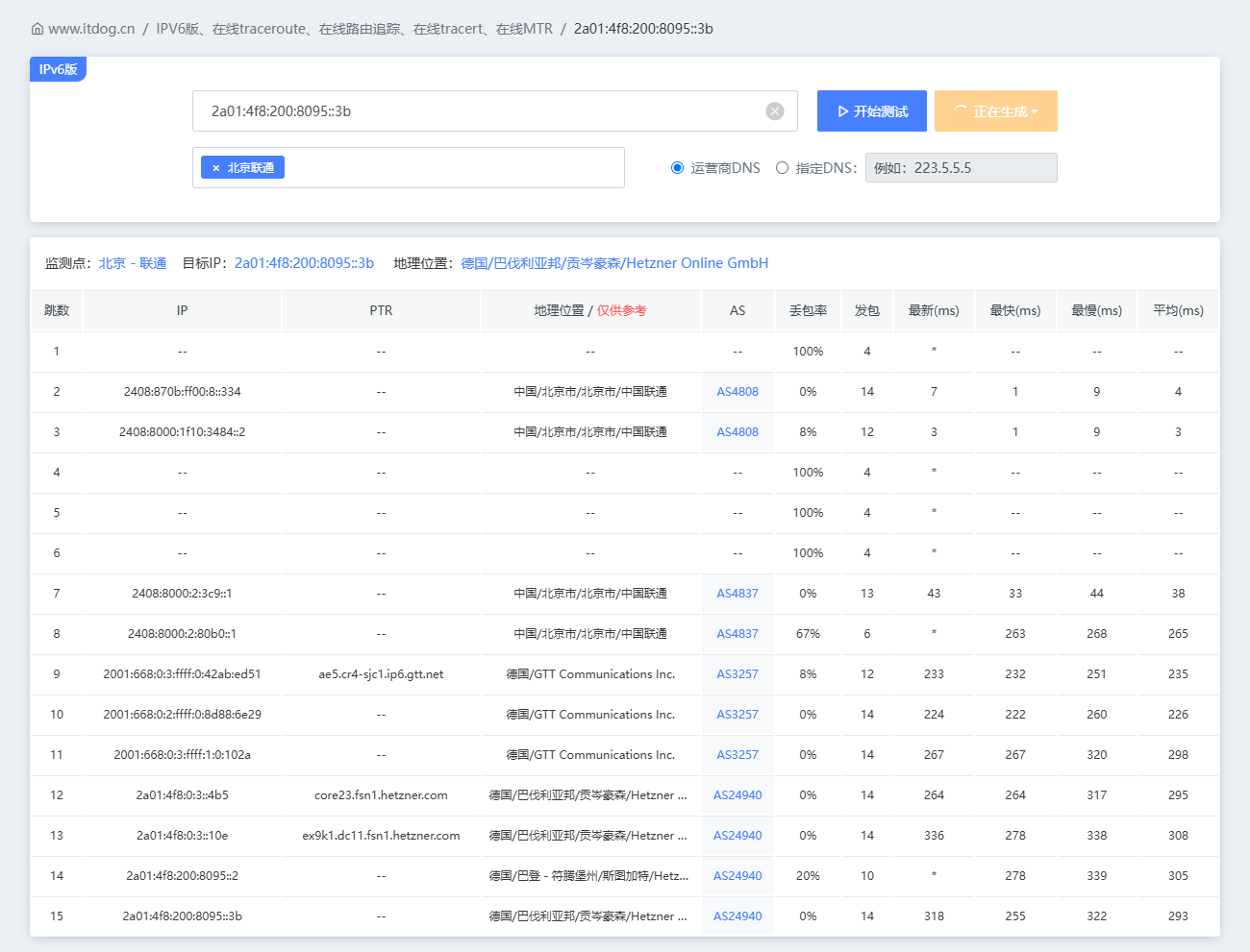 AFlyCloud:德国 芬兰 AMD Ryzen9 高性能IPV6 VPS 评测-