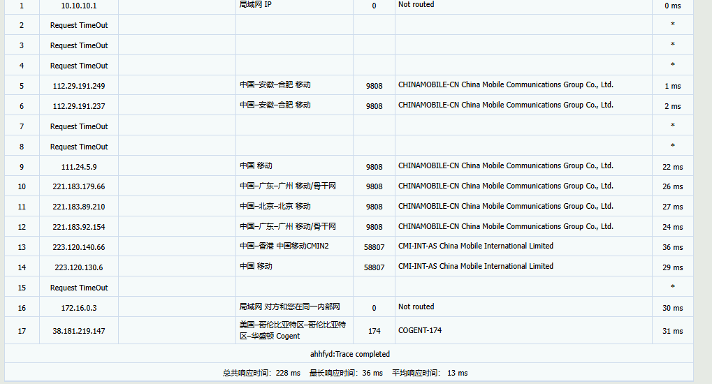 Md5Host提供全球服务器、域名注册，支持USDT支付，本次带来的是香港vps活动 评测-