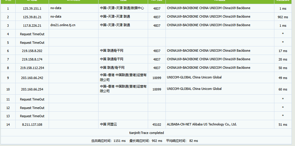 ClawCloud 东京、新加坡、香港 VPS 超值优惠:1000Mbps 带宽,年付7usd限时抢购 评测-