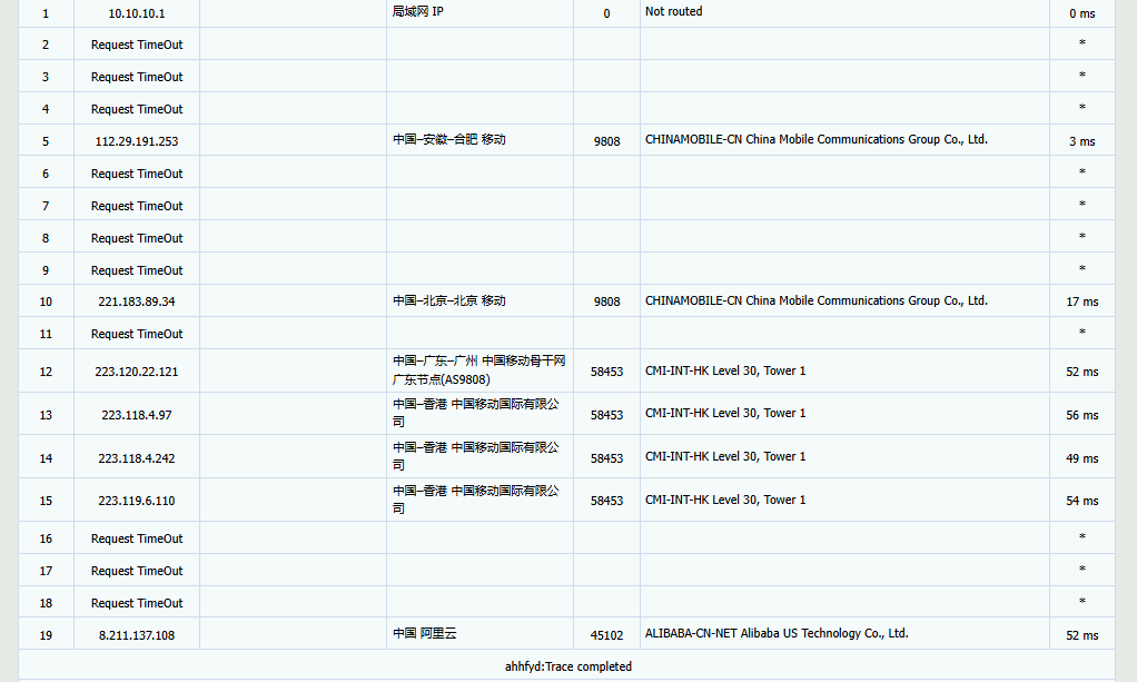 ClawCloud 东京、新加坡、香港 VPS 超值优惠:1000Mbps 带宽,年付7usd限时抢购 评测-