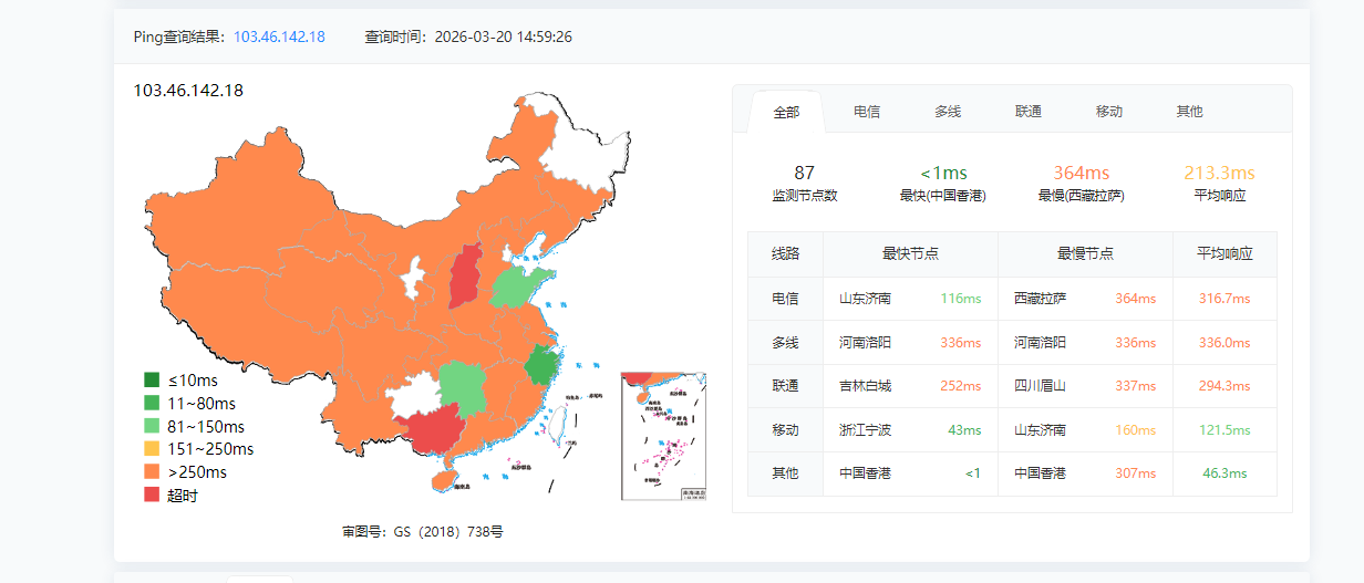 AetherCloud(原 ONEMAN NETWORK)评测:香港国际VPS评测,支持IPv6家宽玩法 3天内退款-