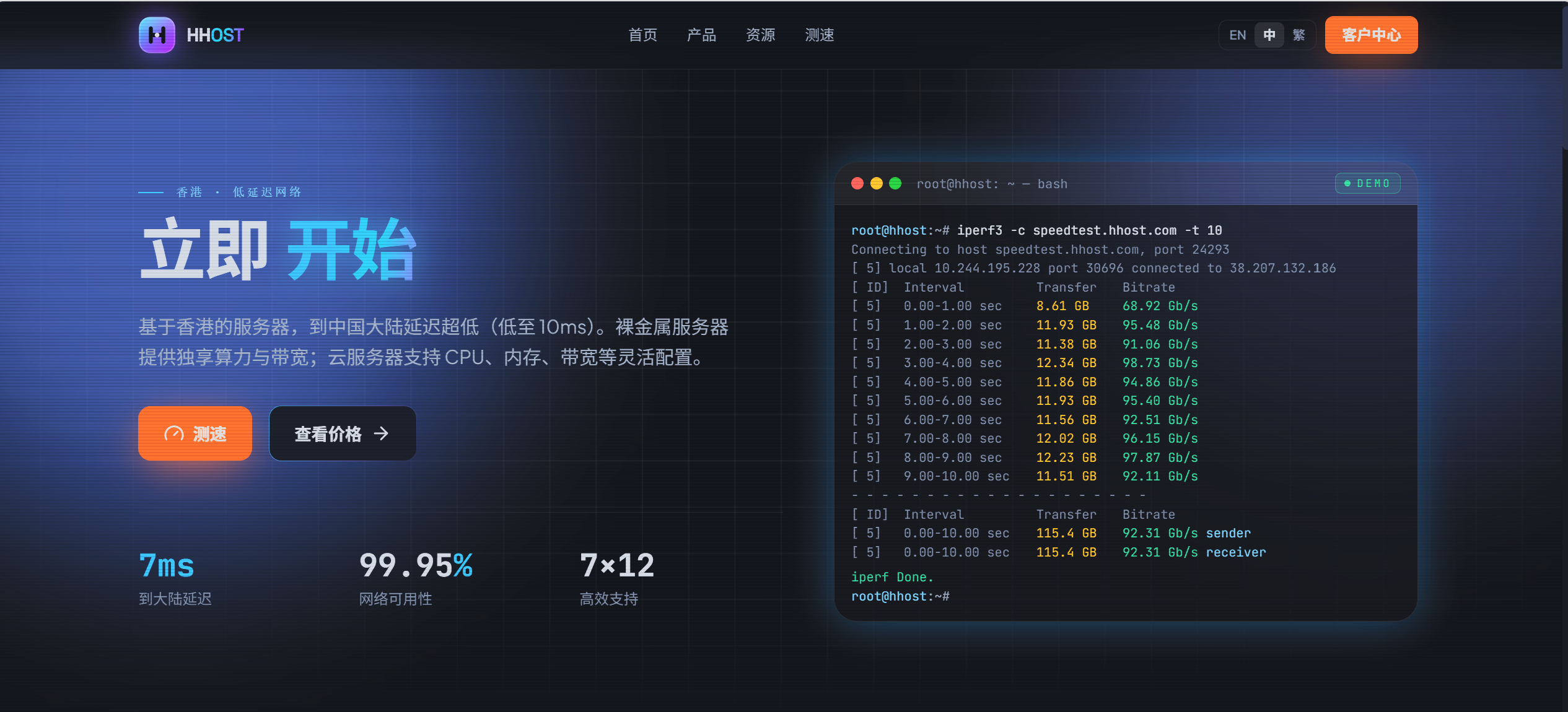 HHost 2026年7月 香港新实体服务器优惠:年缴50% OFF / 月缴35% OFF-