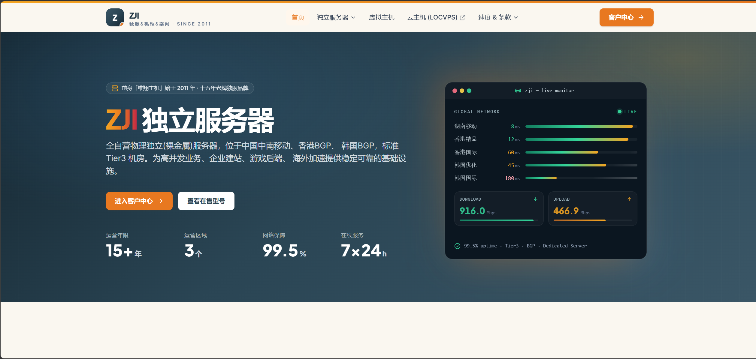 ZJI 2026年7月促销：全新重庆联通区域独立服务器终身七折-