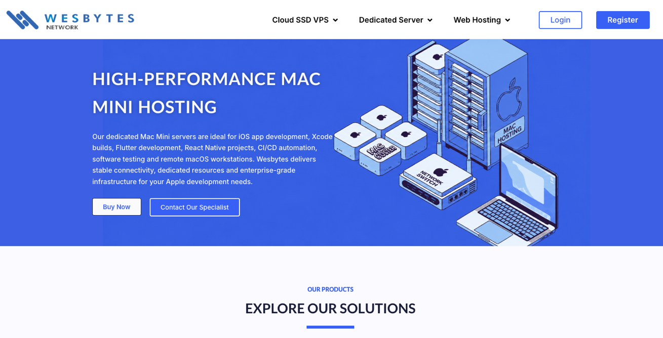Wesbytes 马来西亚 Mac Mini Hosting:Apple M4、16GB RAM、256GB SSD,$104.30/月-